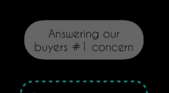 Our Buyer's #1 concern answered!